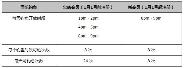 肖央为了给任达华搭戏，经常跑来现场用对讲机实时配合，任达华经常拍完戏也一直待在片场，特别投入和专注